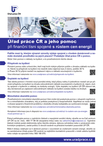 Úřad práce ČR a jeho pomoc při finanční tísni spojené s růstem cen energií